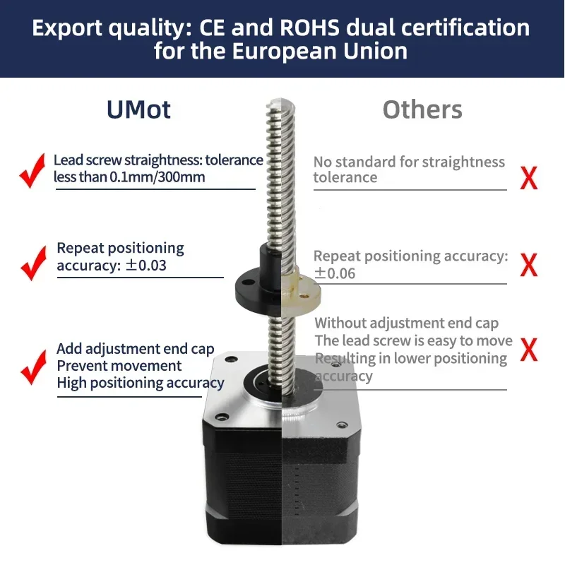 محرك خطوي هجين UMOT Nema8 11 1 - مراجعة Lead Screw Stepper وسعره