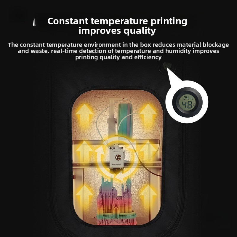 غطاء حماية لطابعة الراتنج ثلاث - مراجعة Enclosure 3D Printing وسعره