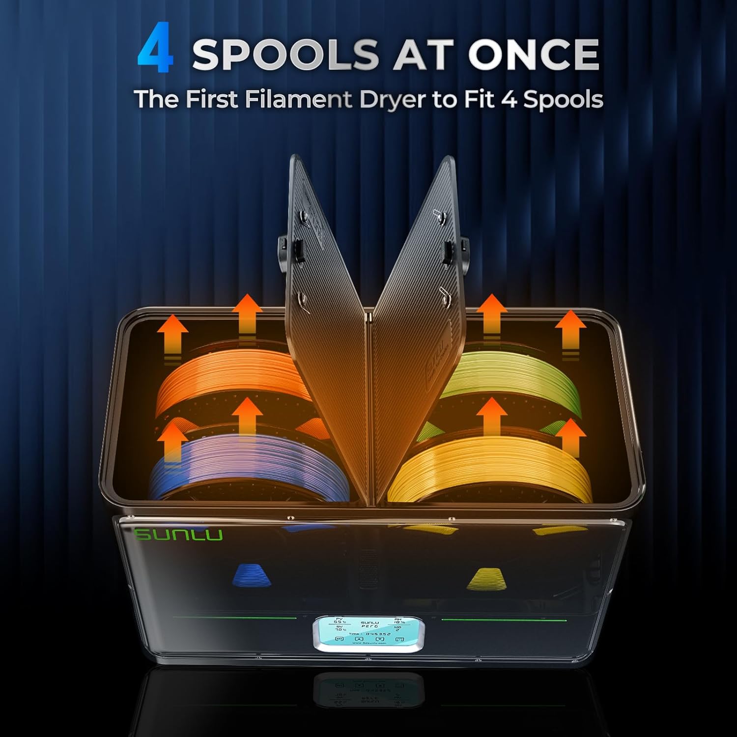 SUNLU S4 صندوق مجفف خيوط 4 بكر - مراجعة 3D Printing Ptc وسعره