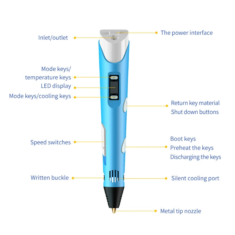 قلم طباعة ثلاثية الأبعاد إلكتر - مراجعة 3D Printing Pen وسعره