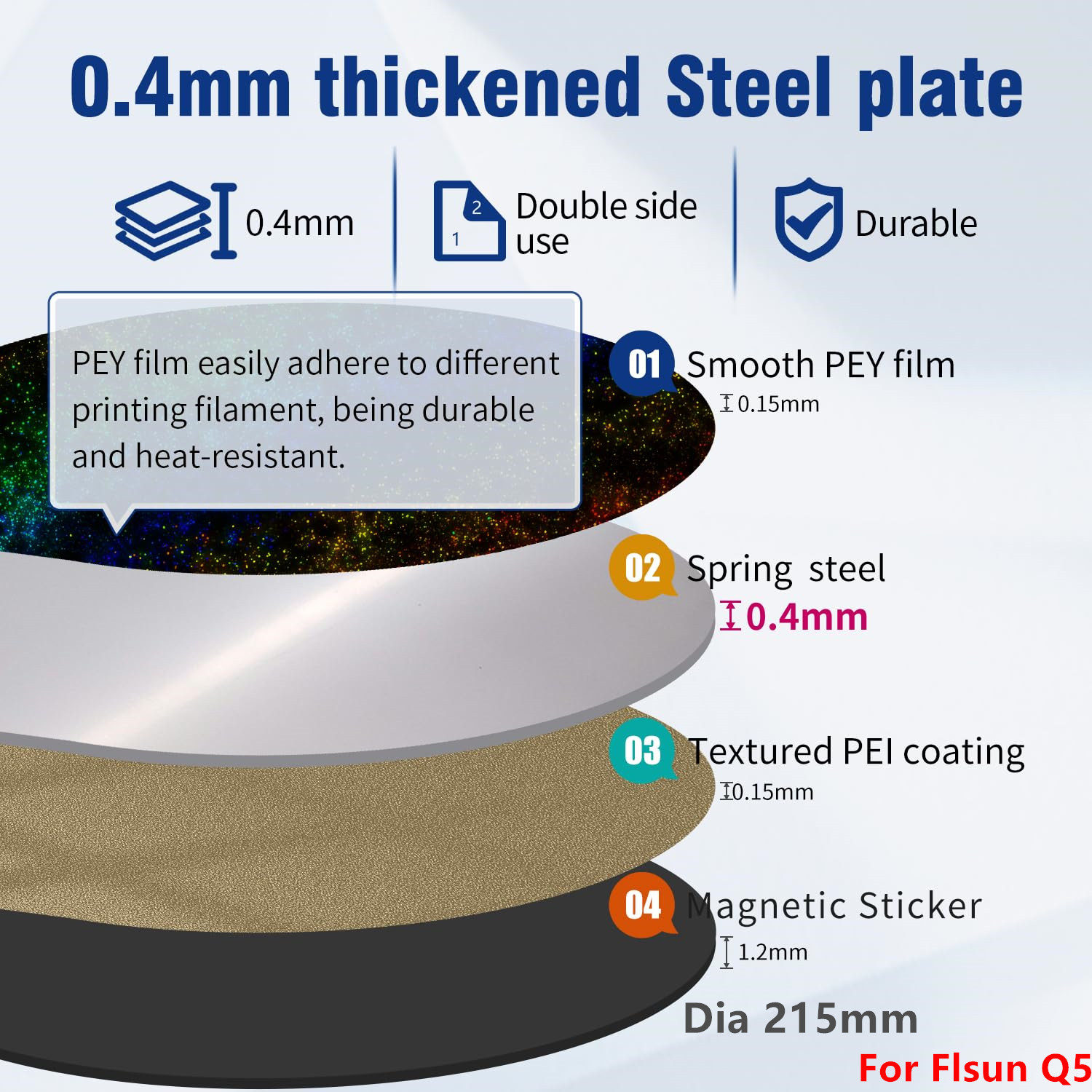 لوحة بناء محسنة لطابعات Flsun  - مراجعة Pei Sheet وسعره