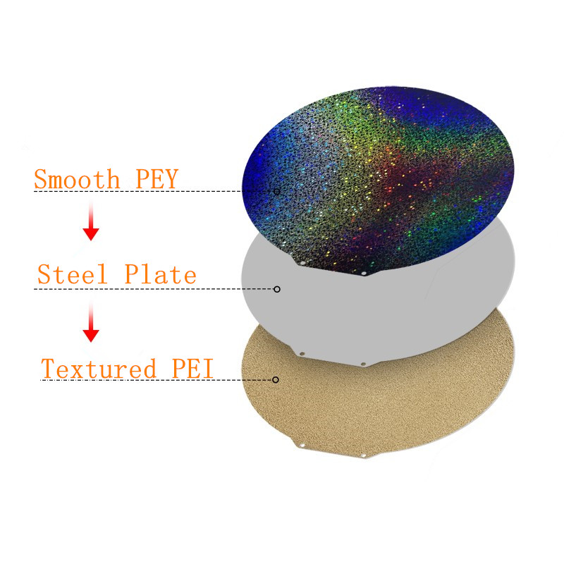 لوحة بناء محسنة لطابعات Flsun  - مراجعة Pei Sheet وسعره