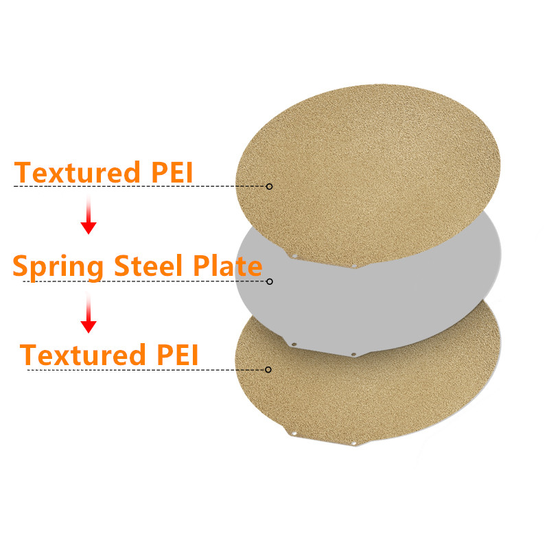 لوح PEI دائري من Flsun T1 لطاب - مراجعة Pei Sheet وسعره