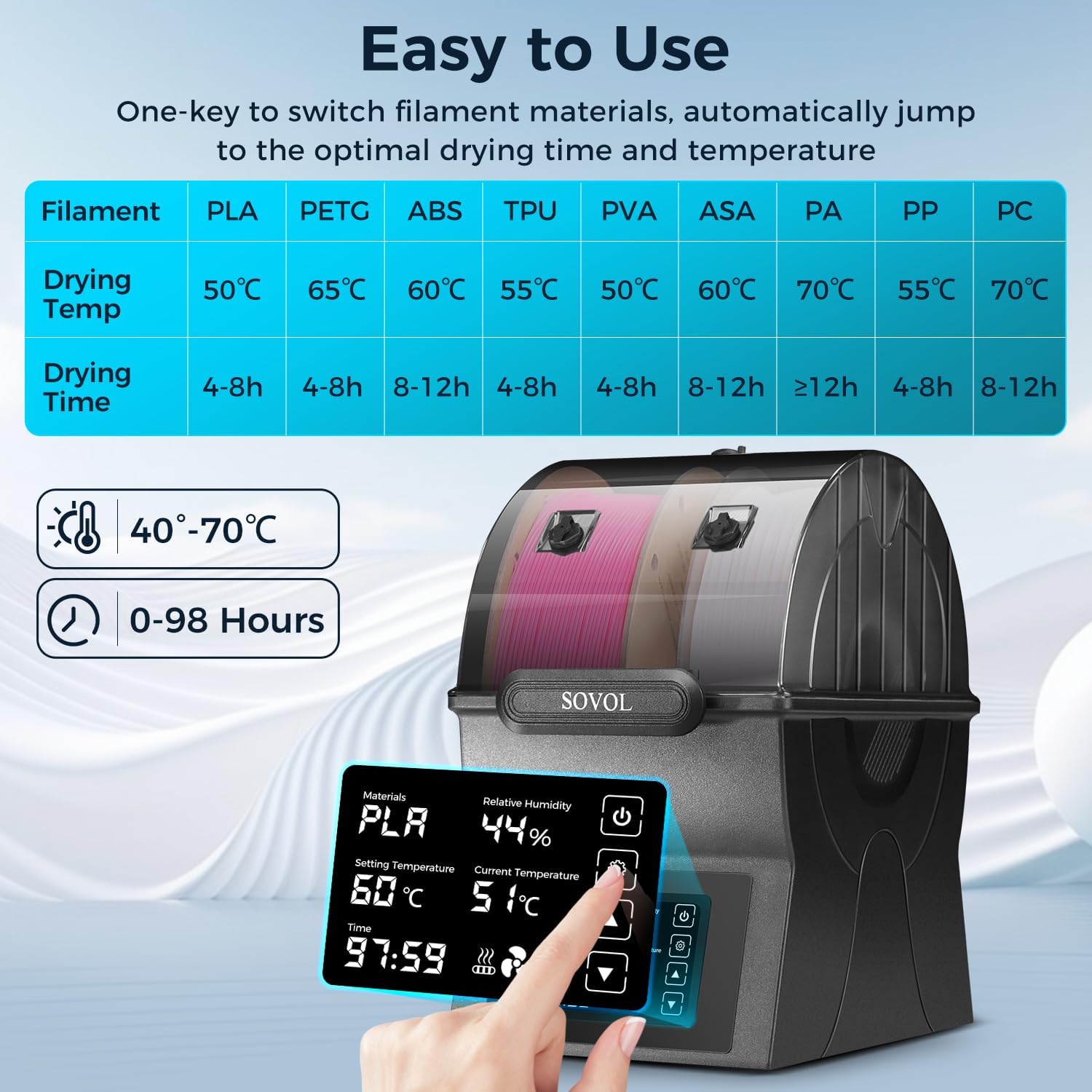 Sovol خيوط مجفف SH02 صندوق جاف - مراجعة 3D Printing Ptc وسعره