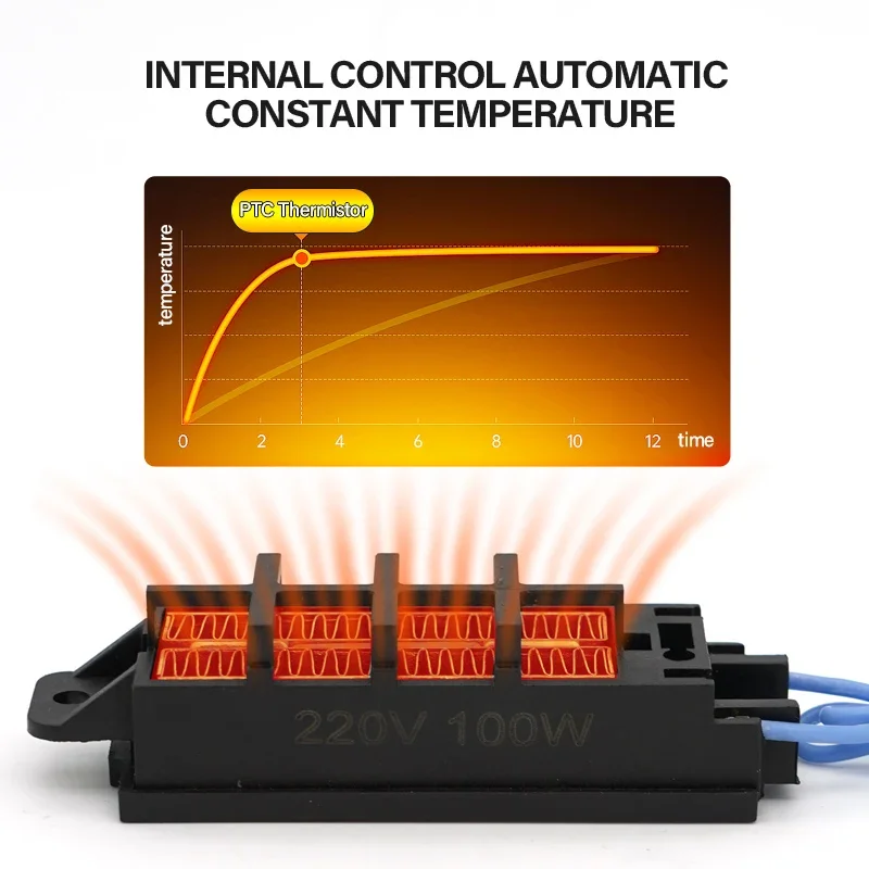 PTC عنصر تسخين الهواء 12 فولت  - مراجعة 3D Printing Ptc وسعره
