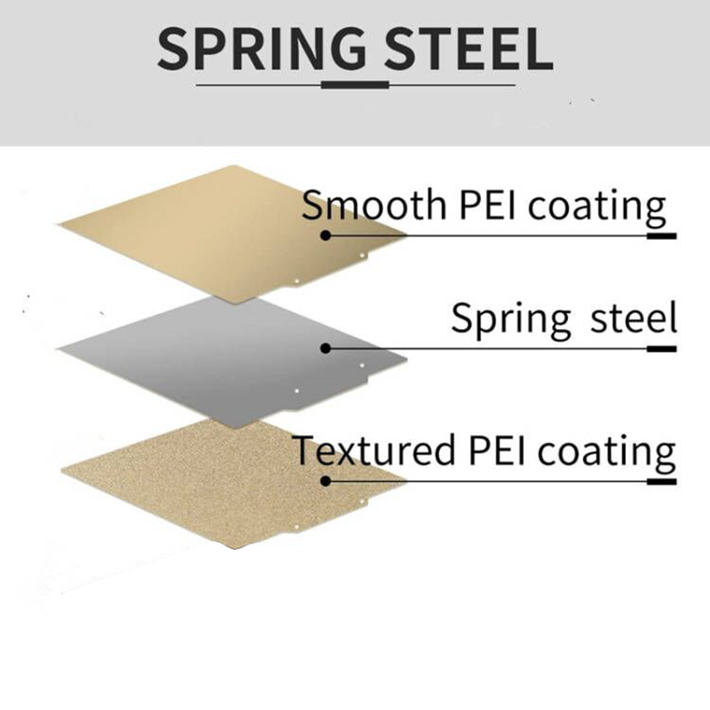 لوح PEI مزدوج الجوانب ذو سطح خ - مراجعة Pei Sheet وسعره